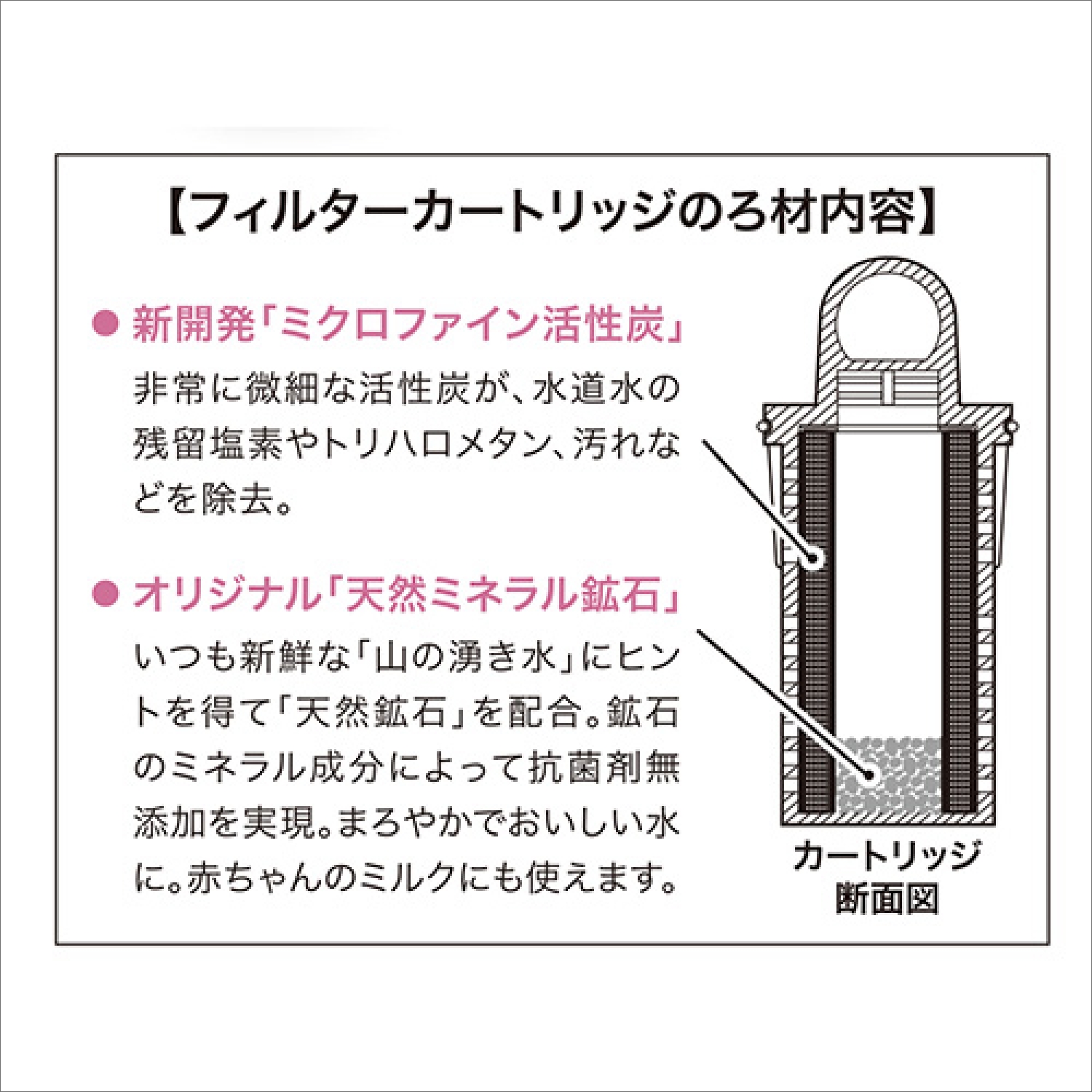 Etec/ウルオ ポット型浄水器 -唯一無二の浄水器で、美味しいミネラル水