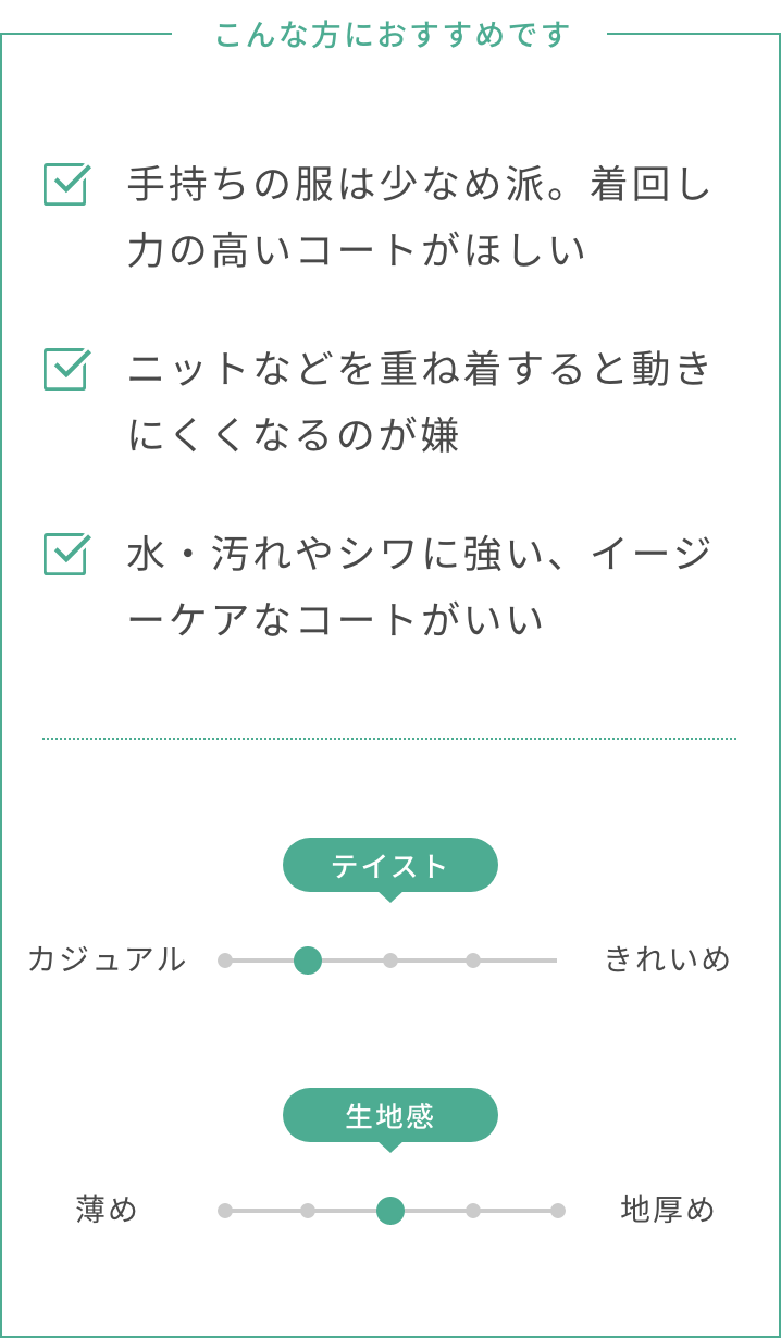 こんな方におすすめです。手持ちの服は少なめ派。着回し力の高いコートがほしい。ニットなどを重ね着すると動きにくくなるのが嫌。水・汚れやシワに強い、イージーケアなコートがいい。テイスト：ややカジュアル。生地感：薄めと地厚めの間くらい。