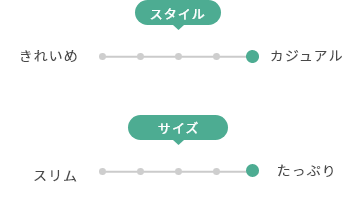 スタイルは「きれいめ」と「カジュアル」では最もカジュアル。サイズ感は「スリム」と「たっぷり収納」ではたっぷり収納。