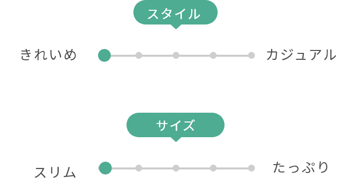 生地は伸縮性があり、かなりよく伸びます。生地感は少しふわっとしています。