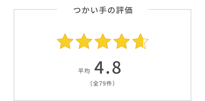 つかい手の平均評価は4.8。つかい手の声の合計は全79件。