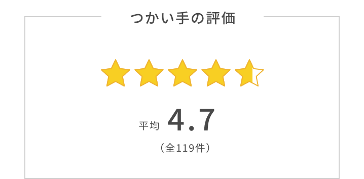 つかい手の平均評価は4.7。つかい手の声の合計は全119件。