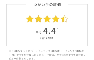 つかい手の平均評価は4.6。つかい手の声の合計は全85件。