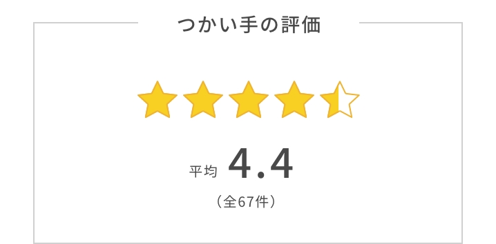 つかい手の平均評価は4.4。つかい手の声の合計は全67件。
