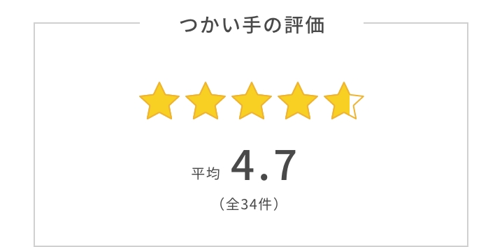 つかい手の平均評価は4.7。つかい手の声の合計は全34件。