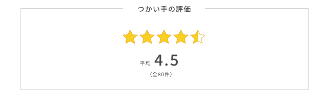 つかい手の平均評価は4.5。つかい手の声の合計は全80件。