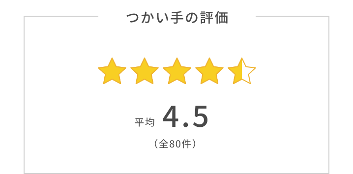 つかい手の平均評価は4.5。つかい手の声の合計は全80件。