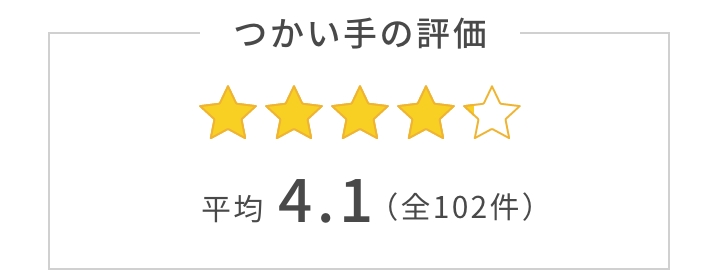つかい手の平均評価は4.1083。つかい手の声の合計は全102件。