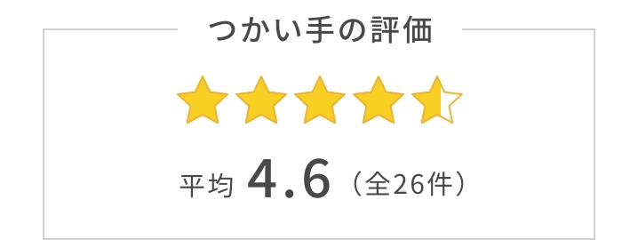 つかい手の平均評価は4.5862。つかい手の声の合計は全26件。