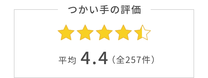 つかい手の平均評価は4.4。つかい手の声の合計は全257件。