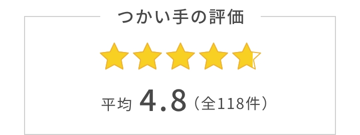 つかい手の平均評価は4.7787。つかい手の声の合計は全118件。