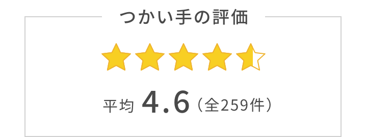 つかい手の平均評価は4.6109。つかい手の声の合計は全259件。
